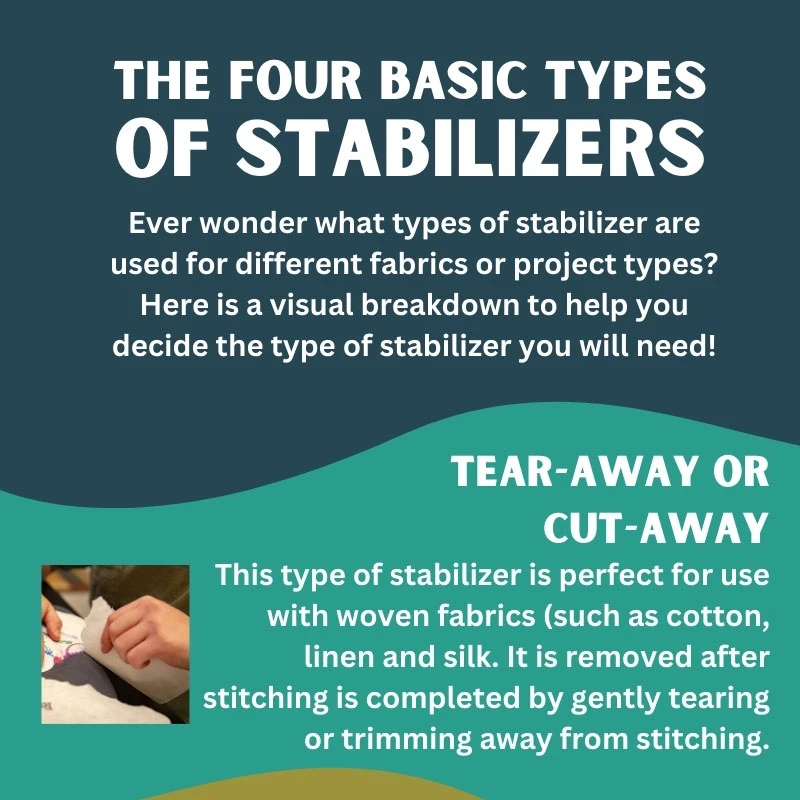 The Four Basic Types of Stabilizers!